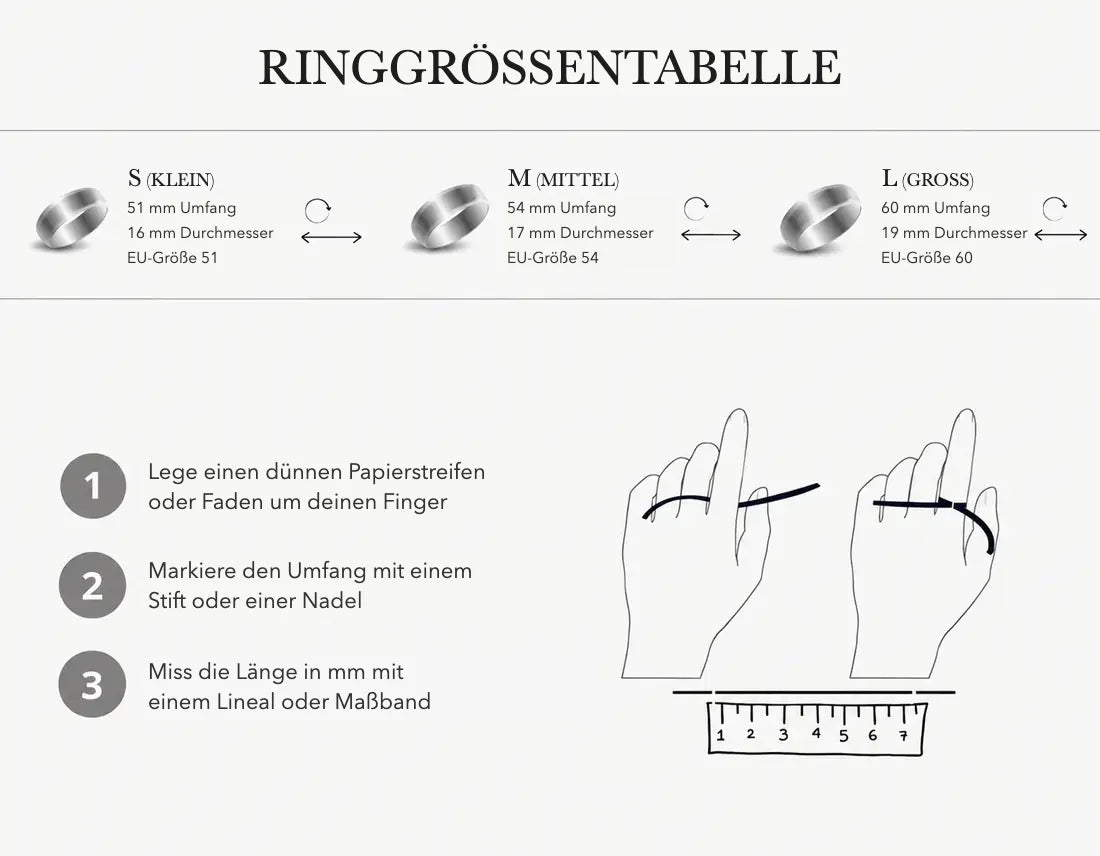 Ringgrößentabelle